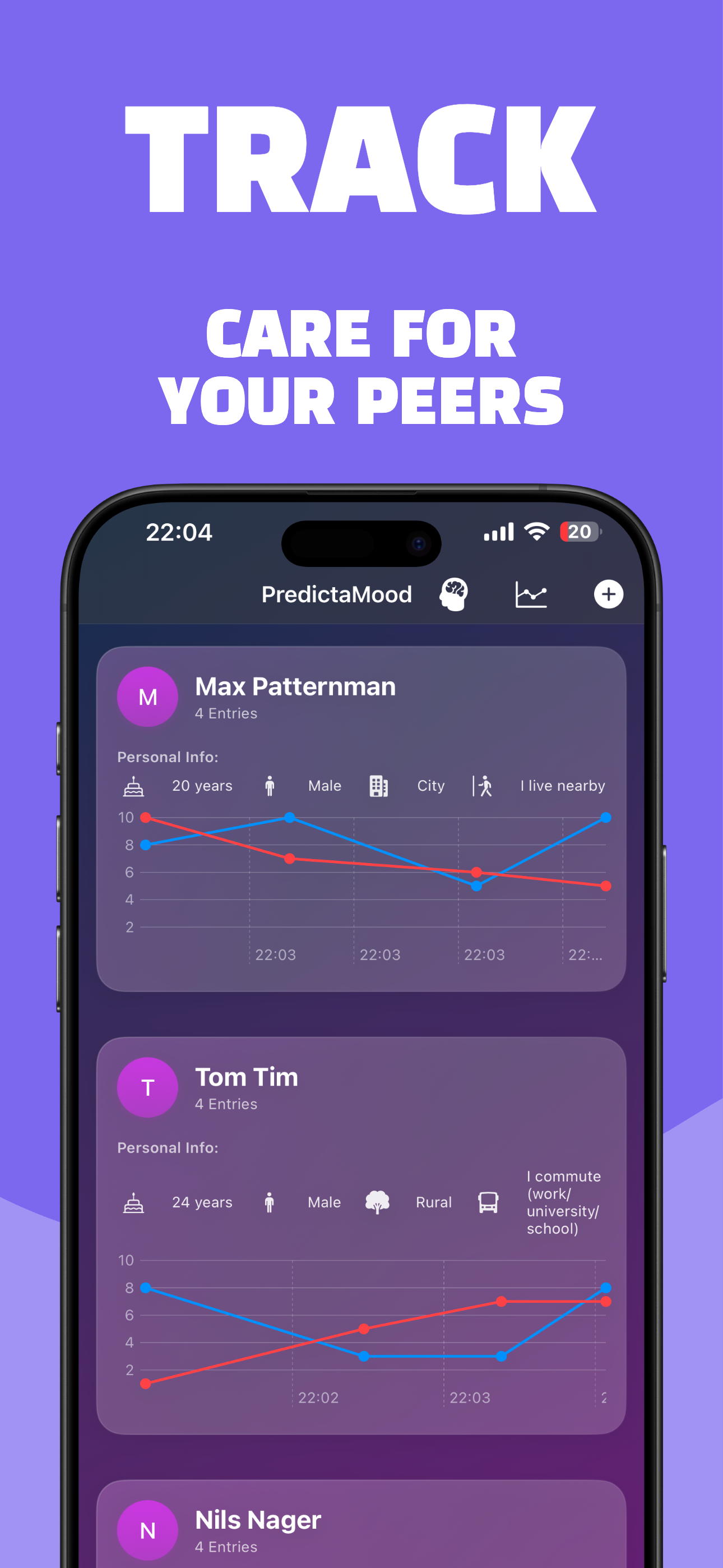 PredictaMood showcase