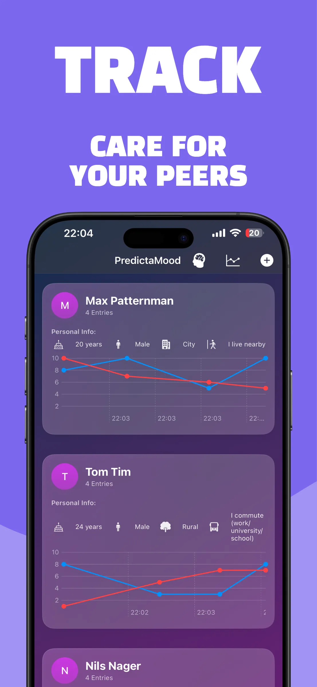 PredictaMood overview